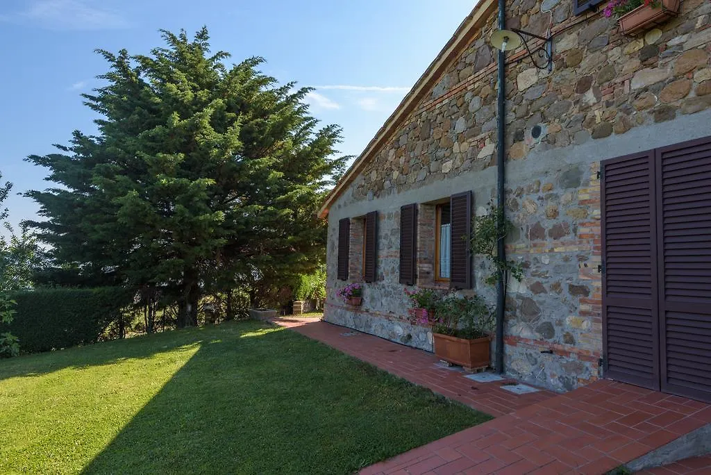 Podere Sant'Antonio Villa Radicofani