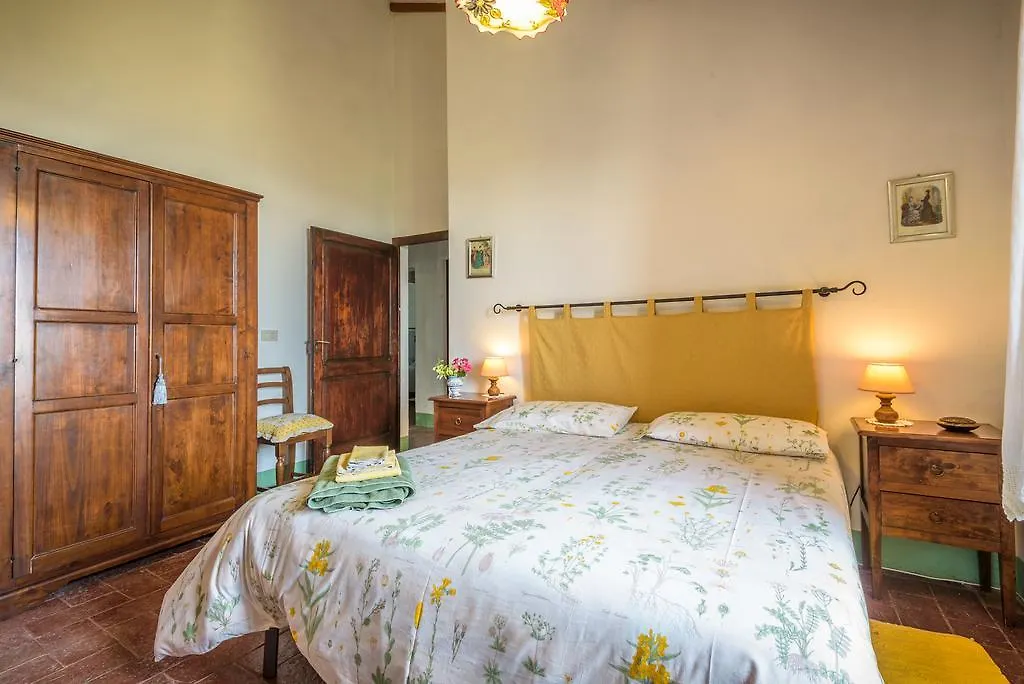 Podere Sant'Antonio Villa Radicofani Alloggio per agriturismo