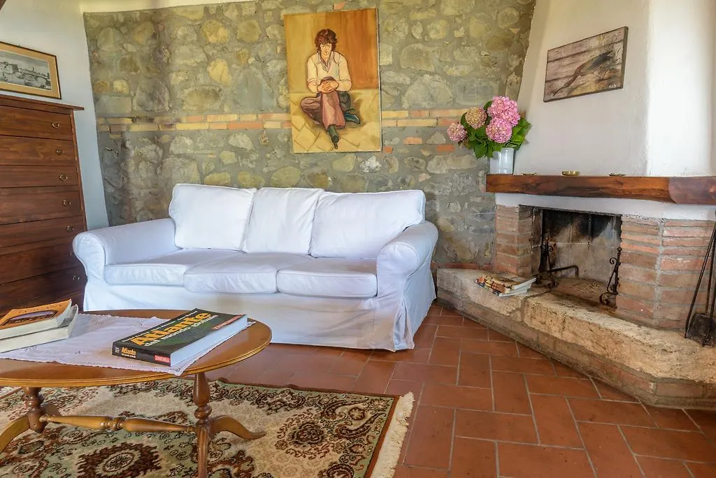 Podere Sant'Antonio Villa Radicofani