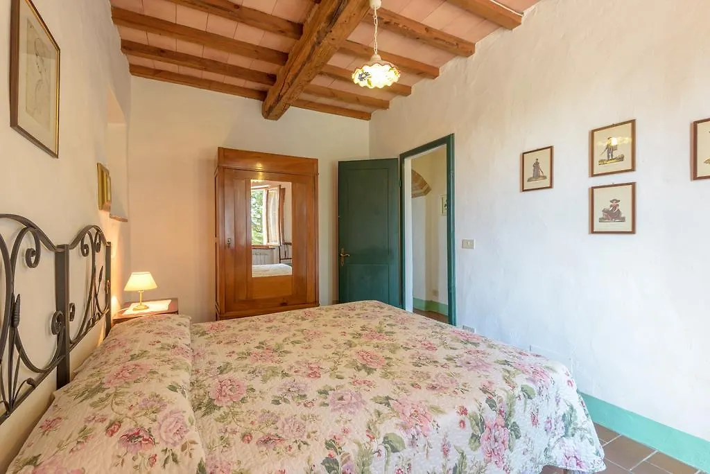 Podere Sant'Antonio Villa Radicofani 0*,