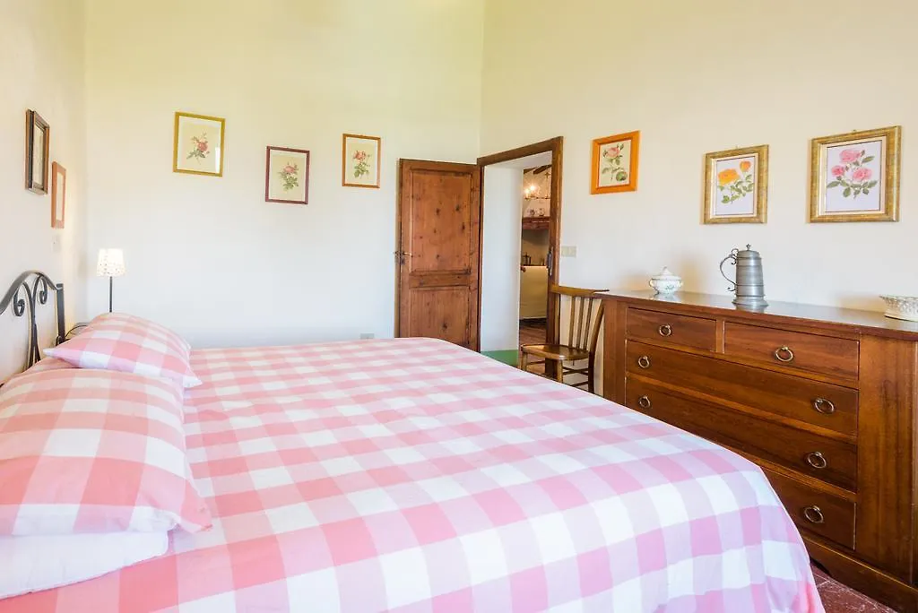 Podere Sant'Antonio Villa Radicofani
