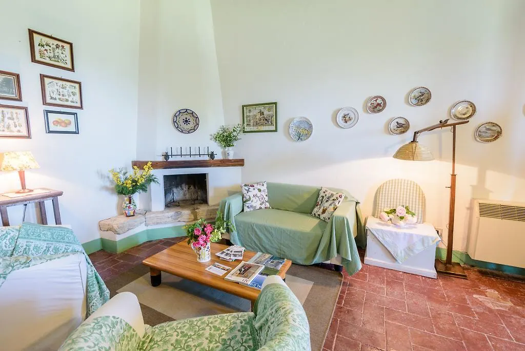 Podere Sant'Antonio Villa Radicofani Alloggio per agriturismo