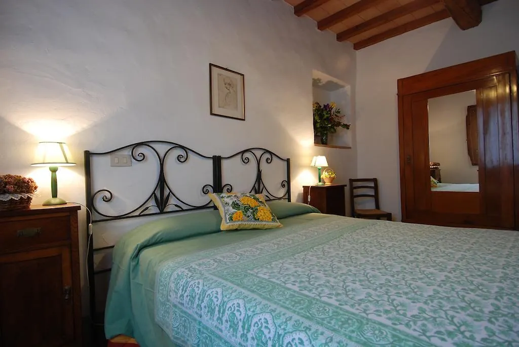 Podere Sant'Antonio Villa Radicofani Italia